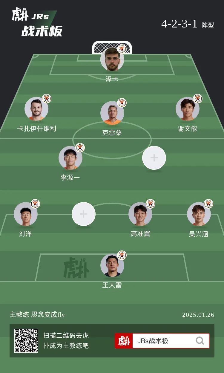 包含河床球员伤愈归队，阵容进一步完整的词条