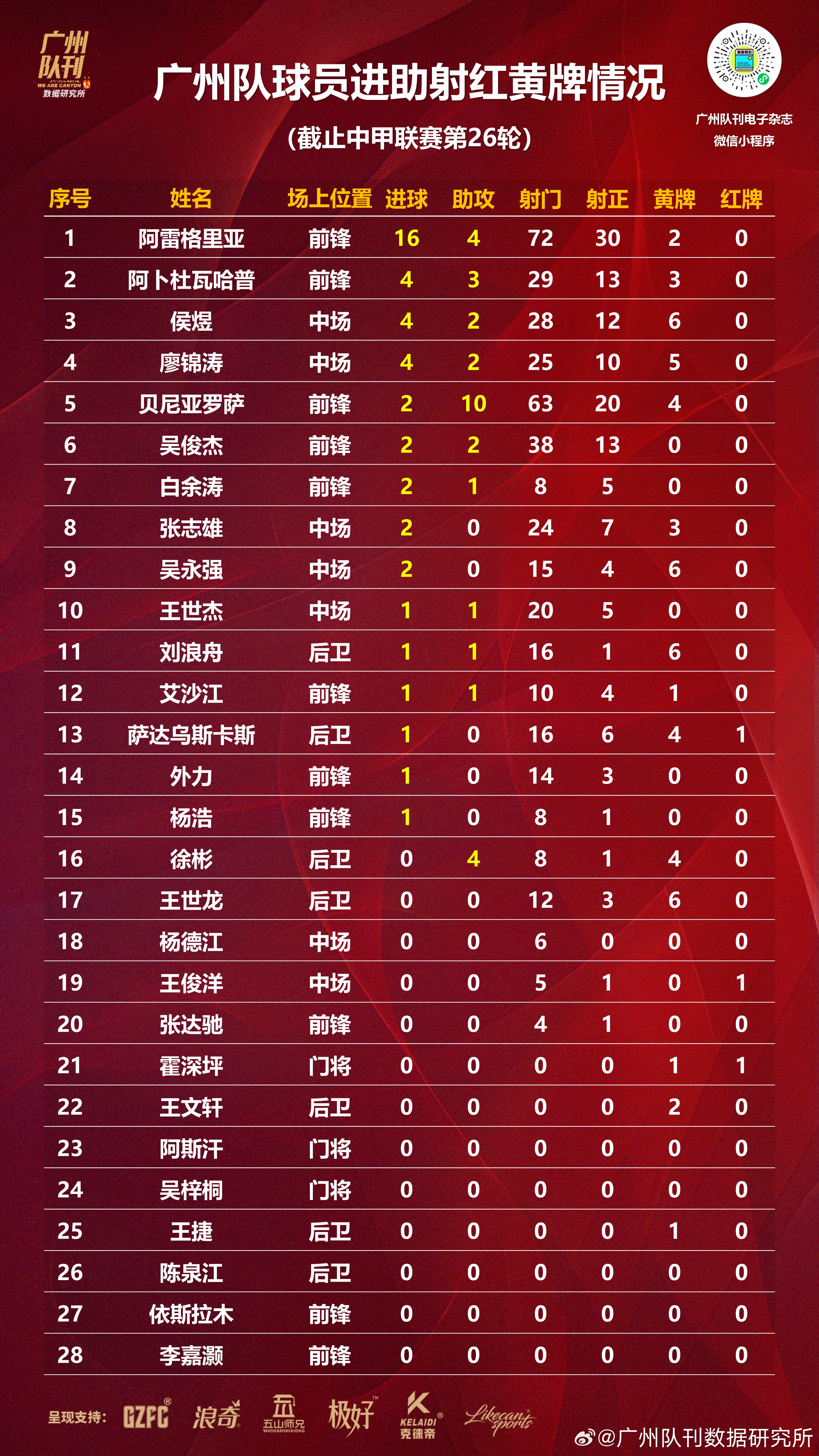 关于2025中甲联赛第17轮，7月19日精彩开赛，附赛程安排（第17-18轮）的信息