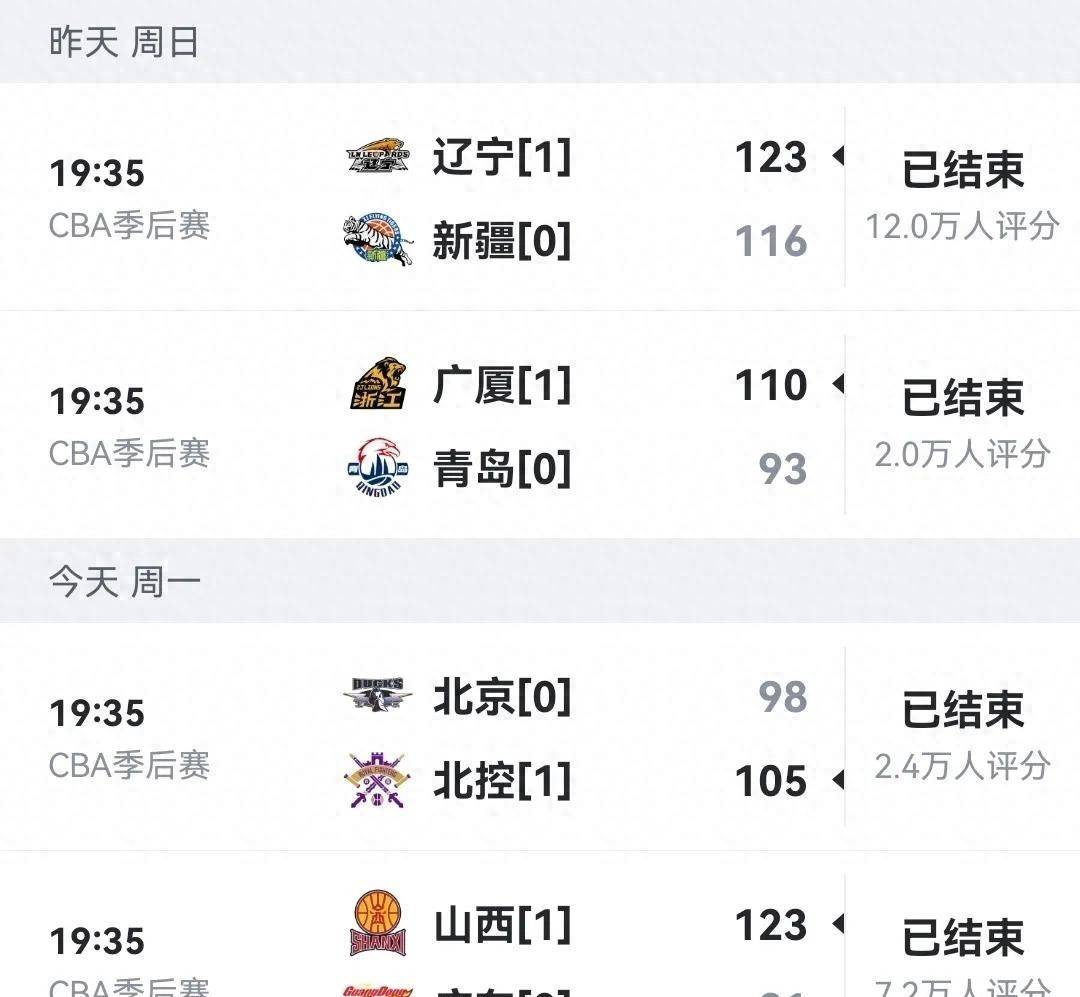 周琦15+9首钢胜深圳郭艾伦40分广州不敌北控