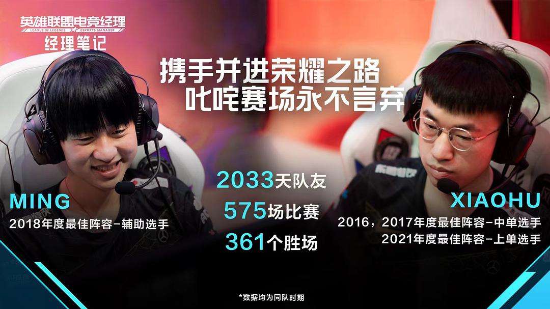 关于LPL第二赛段常规赛三阵：TheShy、Xun、Scout、Hope、Crisp的信息