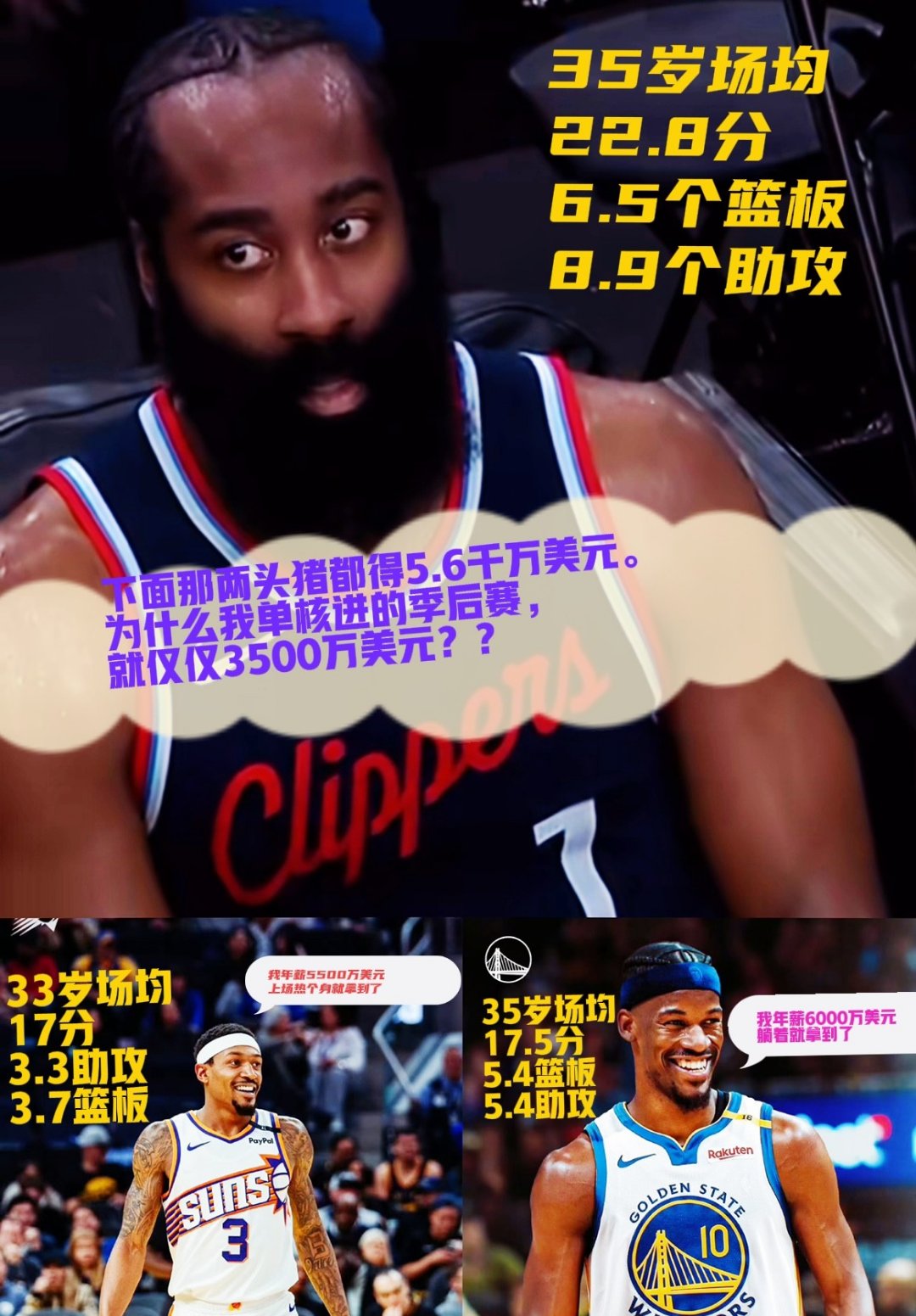 包含火箭顶薪6000万VS快船“霸王条款”！哈登的未来决定联盟走向！的词条