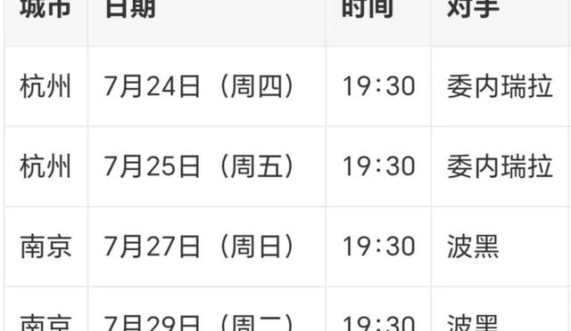 突尼斯男篮无法入境西班牙，与中国男篮的热身赛取消