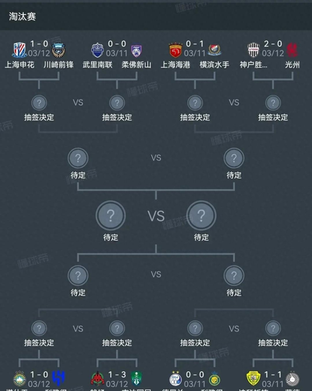 争分夺秒！球队实力较量各显神通！的简单介绍