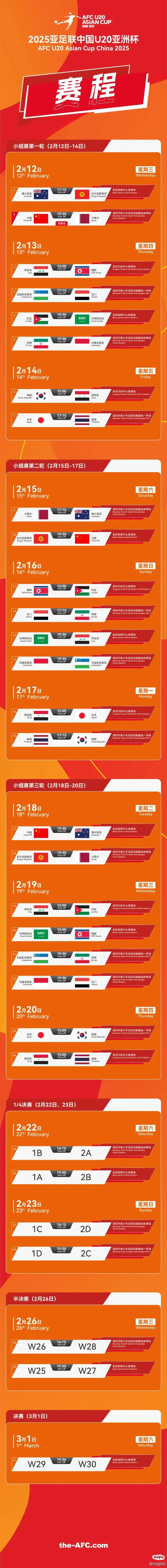小组赛结束，淘汰赛即将打响