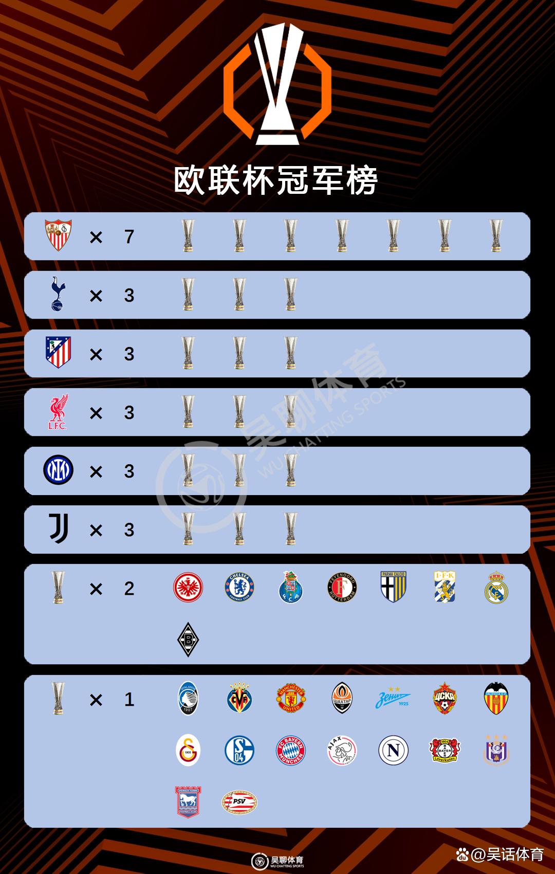 开云体育网站-英超联赛战果揭晓，各队表现不一